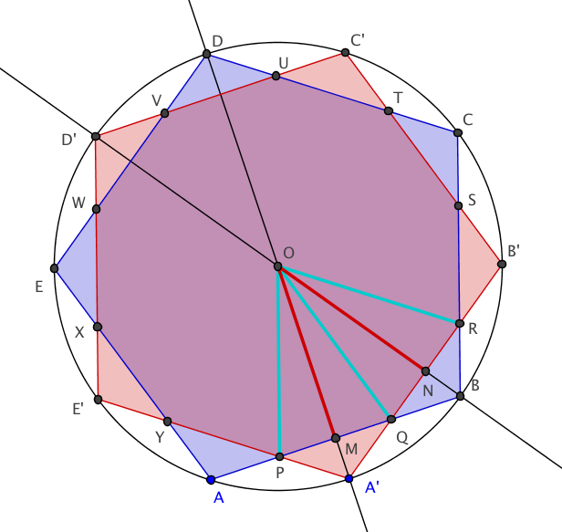 dodécagone dans pentagone