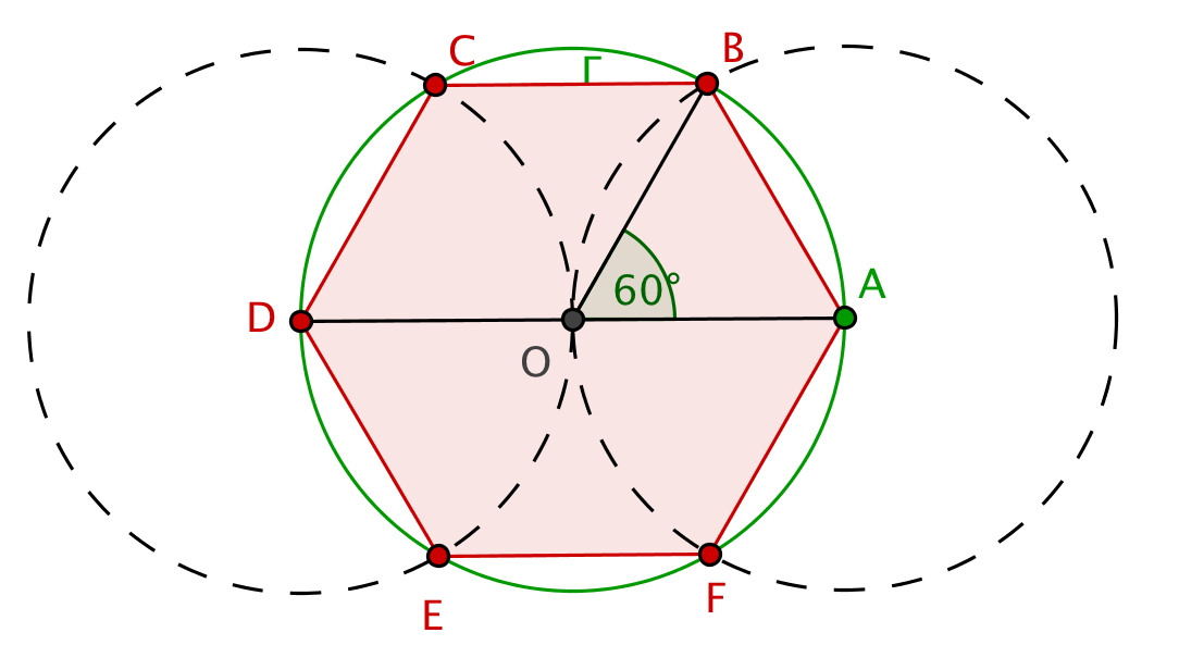 hexagone régulier